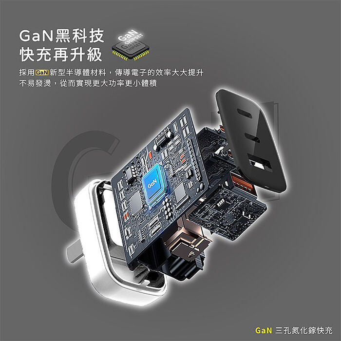 UNIQTOUGH 67W 氮化鎵 2C1A 三孔充電器