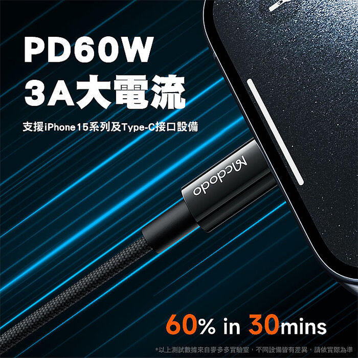 Mcdodo 麥多多 元素 Type-C to Type-C 60W 編織快充線-1.2M iPhone15/安卓通用