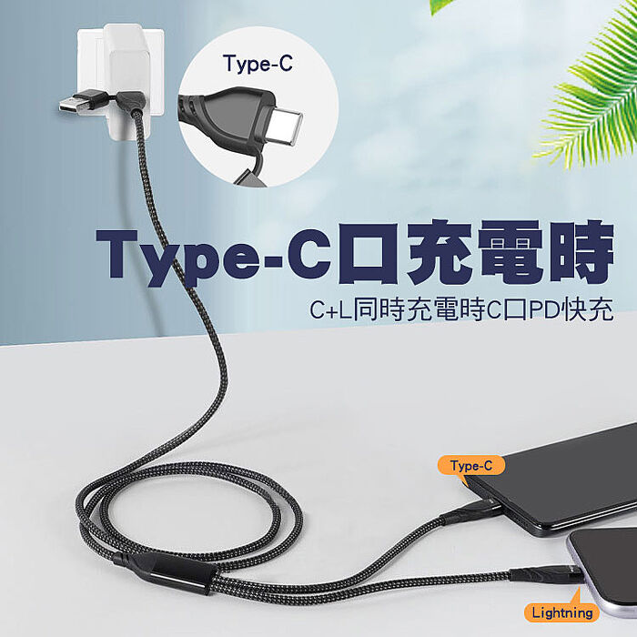 SHOWHAN PD 100W +27W 二拖二 USB-A+Type-C to Lightning+Type-C 快充充電線1.2M