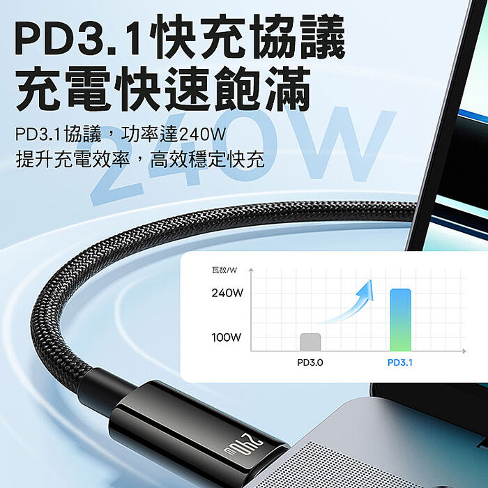 Baseus 倍思 鎢金系列 Type-C to Type-C 240W 鋅合金編織快充線-2M-黑色