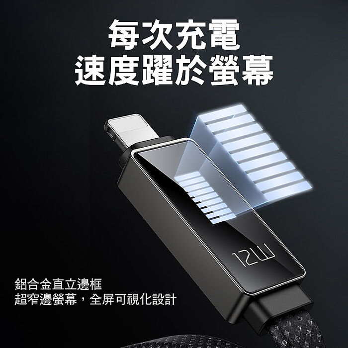 Mcdodo 麥多多 律能 USB-A to Lightning 3A 快充 充電線-1.2M(CA-497)