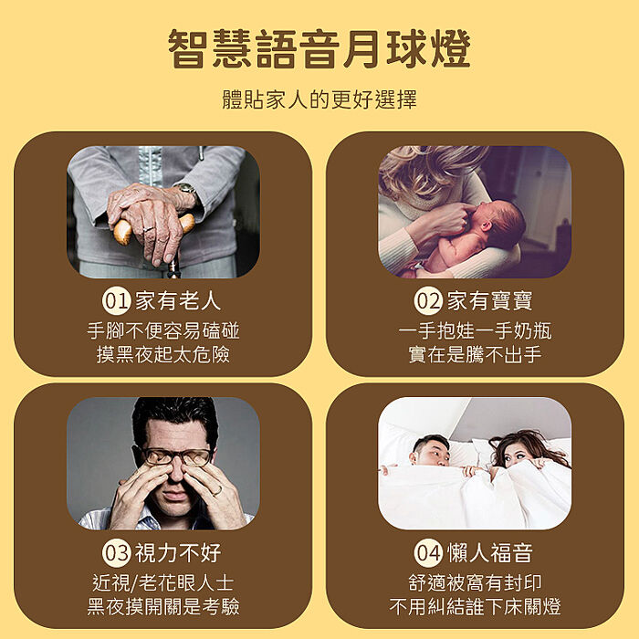 月球燈 LED智能語音小夜燈 USB聲控夜燈