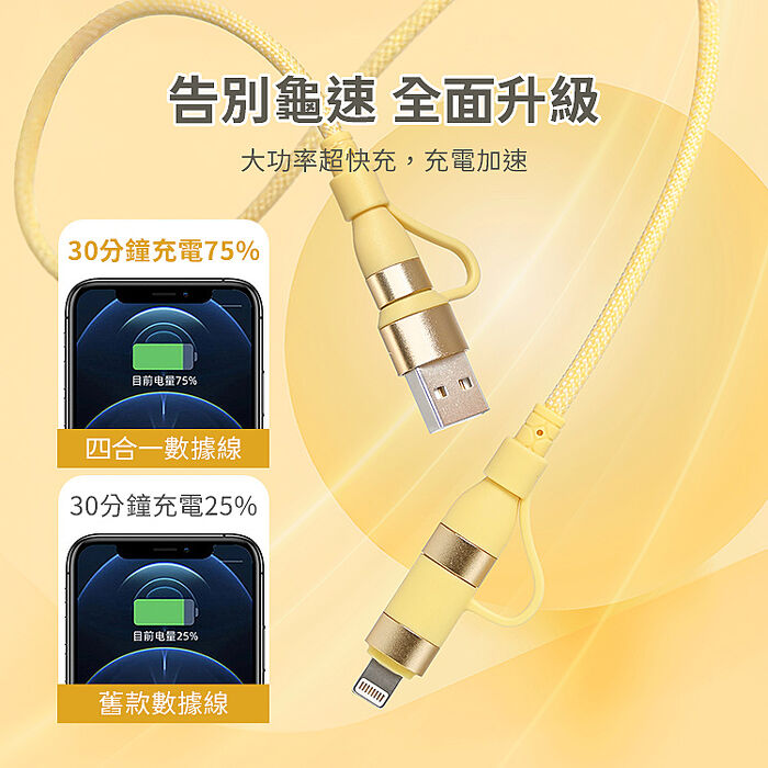 SHOWHAN 馬卡龍編織 四合一 PD to Lightning 快充 27W Type-C 60W 鋁合金屬編織PD快充線-1m