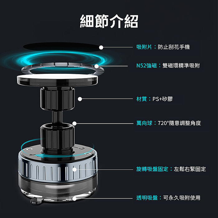 SHOWHAN 手動吸盤吸附磁吸車載支架手機支架CCT26-黑色