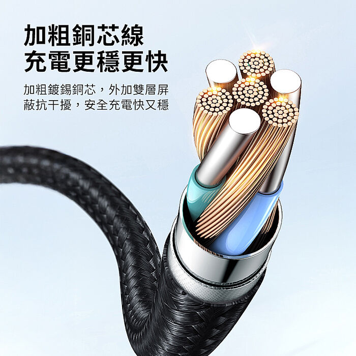麥多多 橫屏系列 功率數顯 6A USB-A to Type-C快充線 1.2m-黑CA-652
