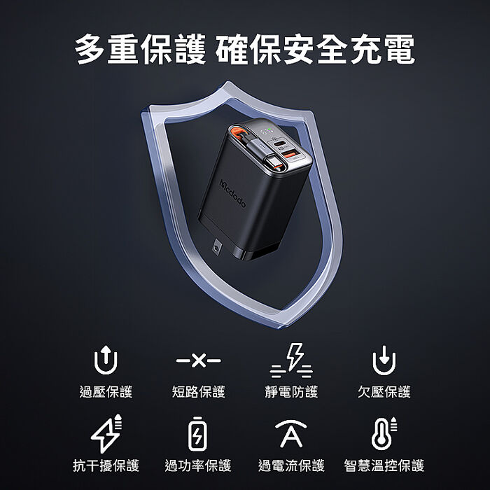 麥多多 FreeGo系列 自帶伸縮線氮化鎵 GaN 67W 快充充電器(CH-411)