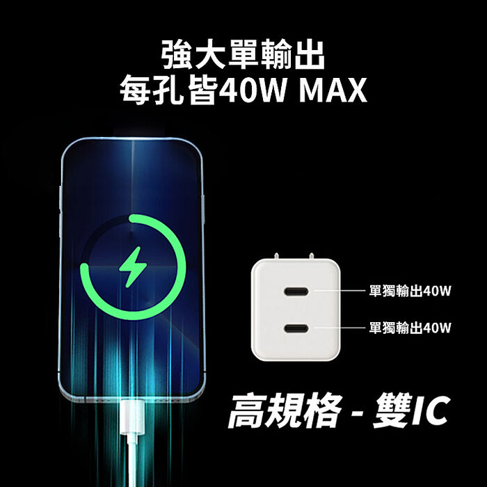 POLYBATT 40W 氮化鎵GaN 雙孔PD極速充電器