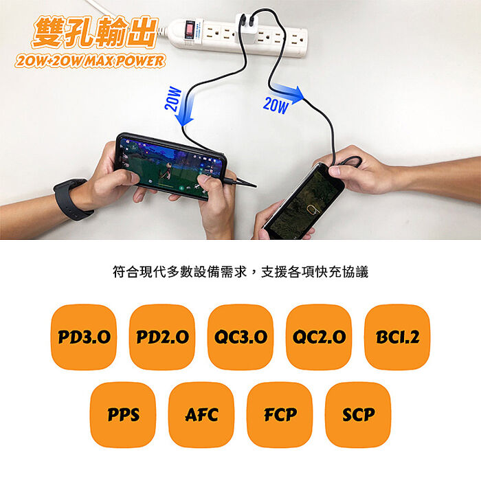 POLYBATT 40W 氮化鎵GaN 雙孔PD極速充電器