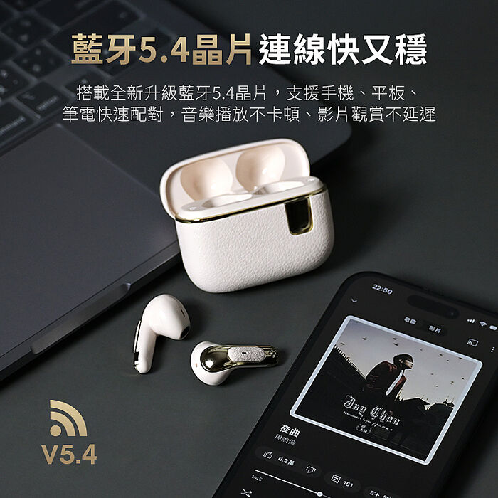 品牌優惠 TWS 入耳式/半入耳式 Hi-Fi音質 真無線數顯藍牙耳機 V5.4(搶購)