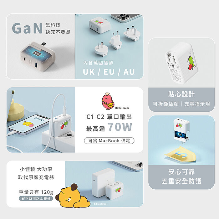 Allite A1 PRO 70W 三孔氮化鎵快充充電器｜dtto friends 聯名款