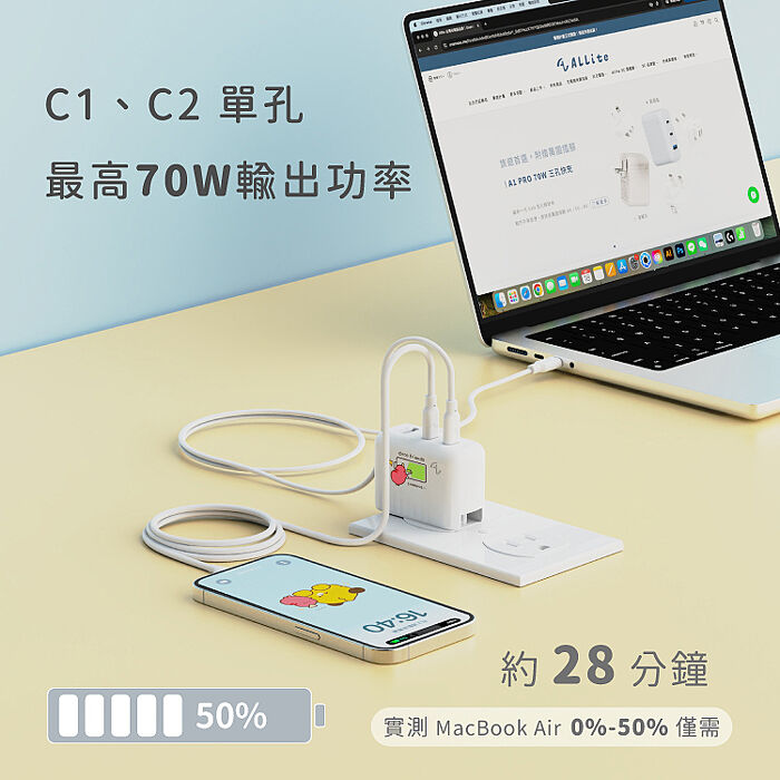 Allite A1 PRO 70W 三孔氮化鎵快充充電器｜dtto friends 聯名款