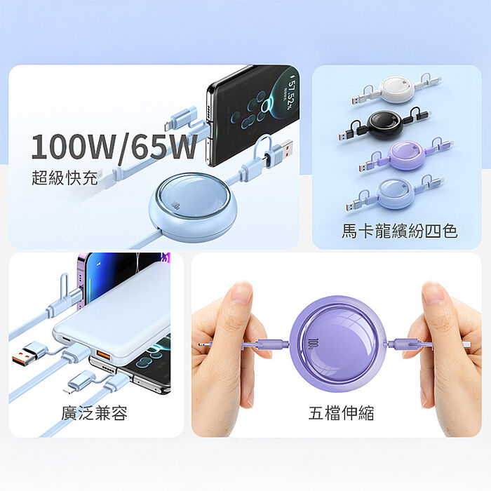 Mr.OC 明鏡 100W四合一伸縮PD快充充電線 1m