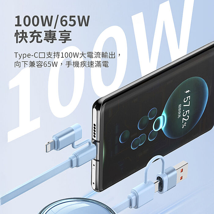 Mr.OC 明鏡 100W四合一伸縮PD快充充電線 1m