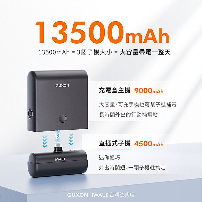 iWALK LINK組合式行動電源-Type-C款
