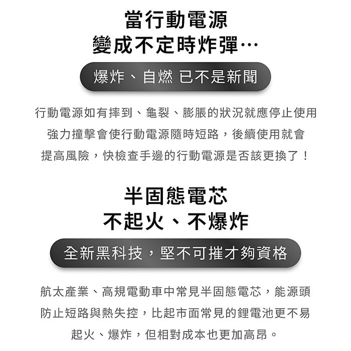 Allite 防爆充半固態行動電源5000mAh(3C認證 Wh標示 可帶上飛機)