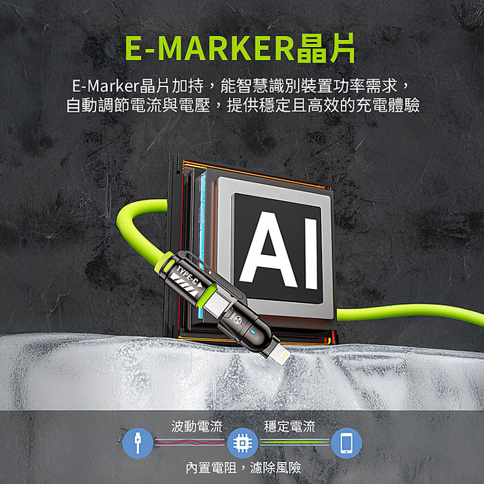 SHOWHAN 240W 超級快充 四合一 E-Marker芯片 液態矽膠PD充電線 1m (搶購)