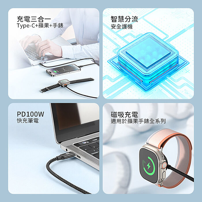 麥多多 一拖三  Type-C to 手錶充+Lightning+Type-C 鋁合金編織100W快充線-黑1.2m CA-494