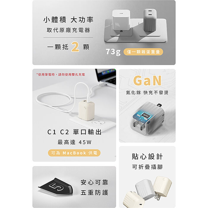 Allite Mini Go 45W 氮化鎵 GaN 快充頭｜雙 Type-C｜PD 筆電 手機 快充