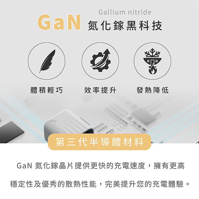 Allite Mini Go 45W 氮化鎵 GaN 快充頭｜雙 Type-C｜PD 筆電 手機 快充