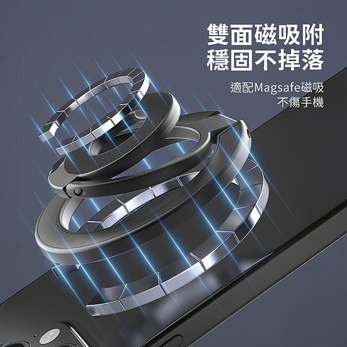 SHOWHAN 多功能全折疊雙面磁吸指環扣支架SY202(搶購)