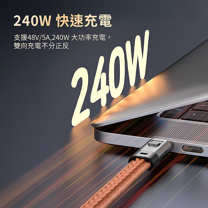 SHOWHAN 皮革掛繩快充充電線240W E-Marker 雙Type-C 短線 鑰匙扣(搶購)