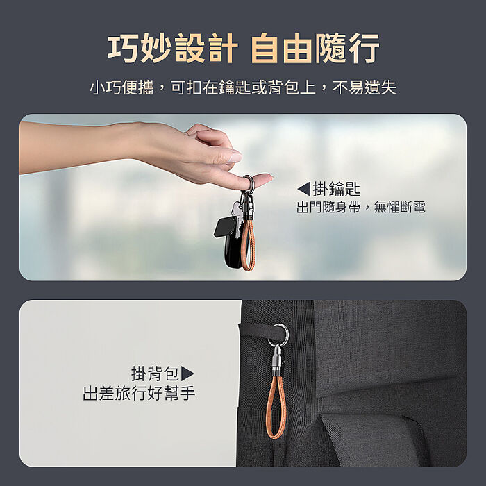SHOWHAN 皮革掛繩快充充電線240W E-Marker 雙Type-C 短線 鑰匙扣(搶購)