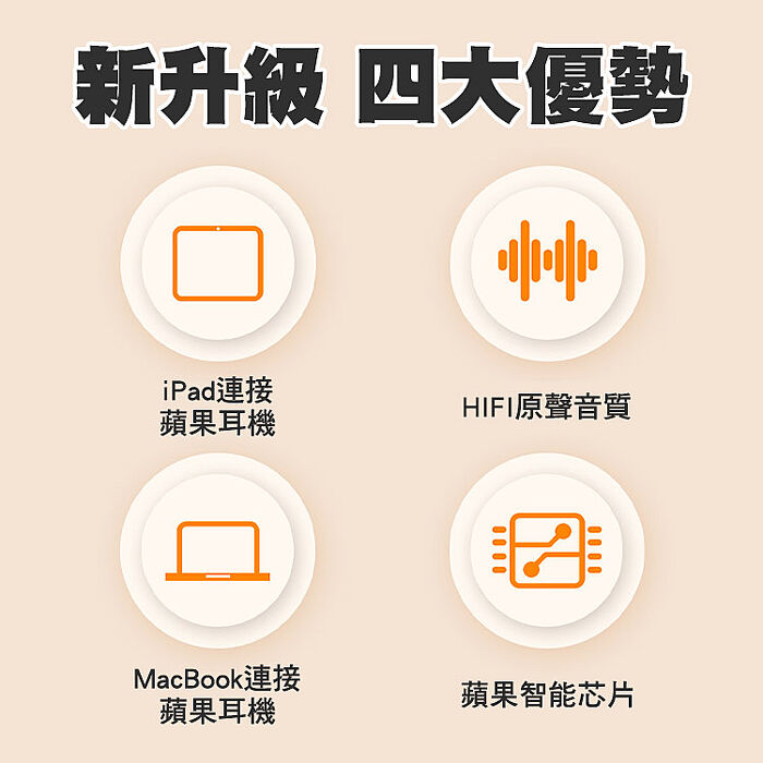 SHOWHAN Lightning母轉Type-C公 鋁合金耳機轉接頭 適用i15/16/17系列(搶購)