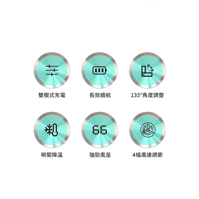 超值三台組合 MCK 手持小風扇 FUN1冰敷半導體摺疊手持高速風扇(父親節 搶購)
