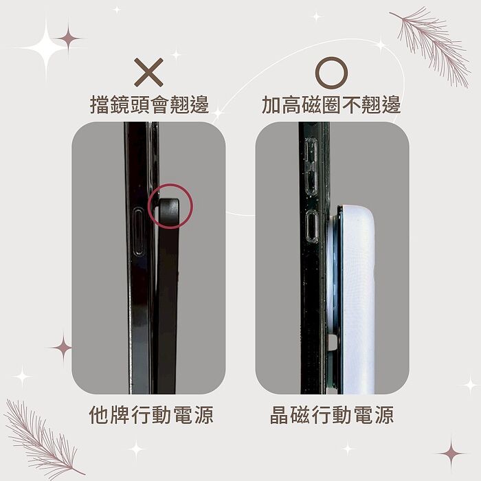 迪士尼 晶磁系列 磁吸無線充行動電源5000mAh(Magsafe/快充/維尼/三眼怪)