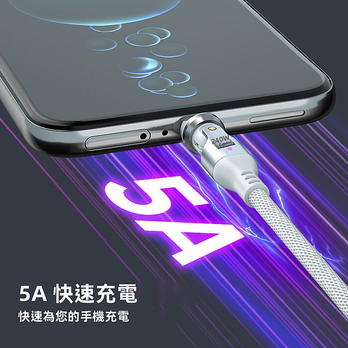 SHOWHAN 240W Type-C to Type-C 雙頭540°旋轉 E-Marker 編織快充線-1m