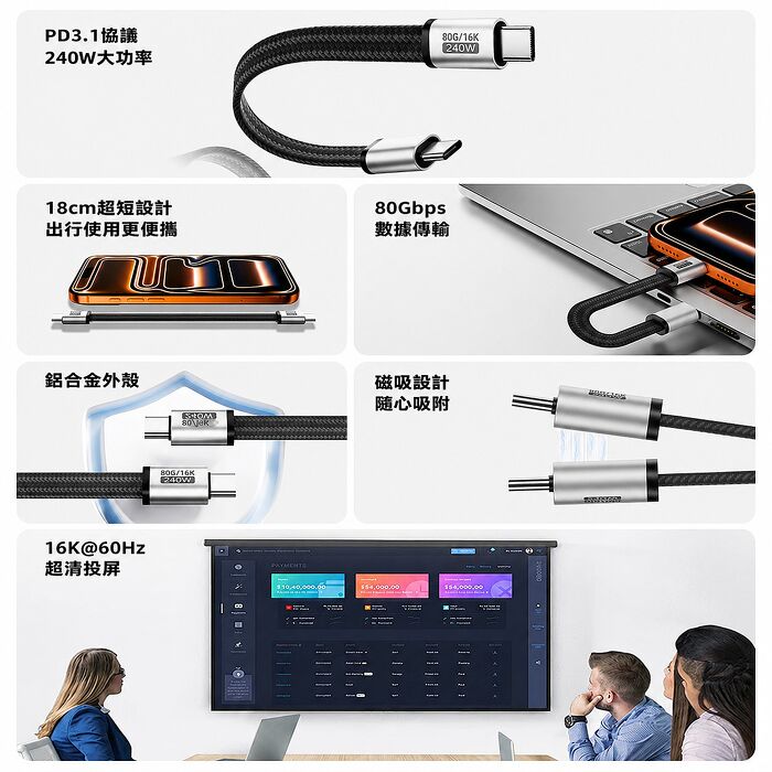 SHOWHAN PD240W Thunderbolt 4 80Gbps 16K投屏 Type-c 全功能 磁吸扁短數據充電線 18CM