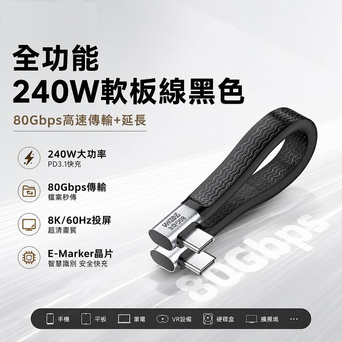 SHOWHAN PD240W 80Gbps 8K60Hz高解析投影輸出  Thunderbolt 4 Type-c 全功能 雙側彎軟板線 13CM