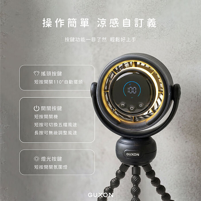GUXON 古尚 捲捲扇 旋轉風扇 小夜燈桌扇 防夾手設計 自動擺頭 14小時續航 夾式風扇