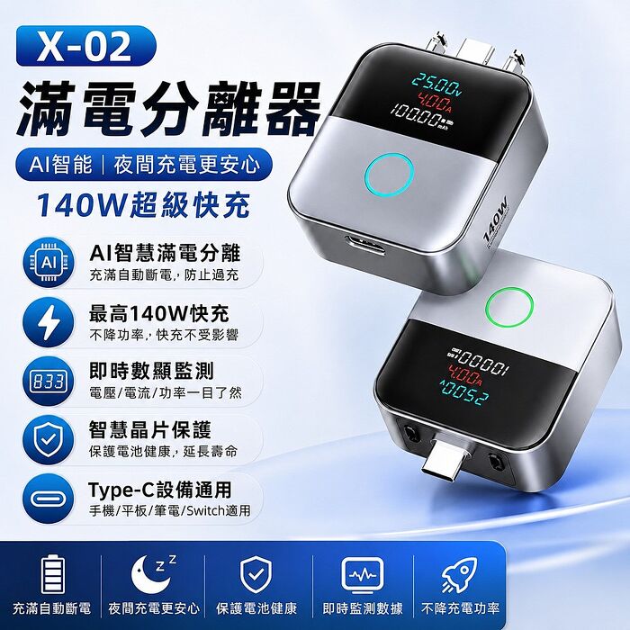 SHOWHAN 數顯 140W Al識別智能保護滿電分離器 Type-C 轉接頭 X02-銀色