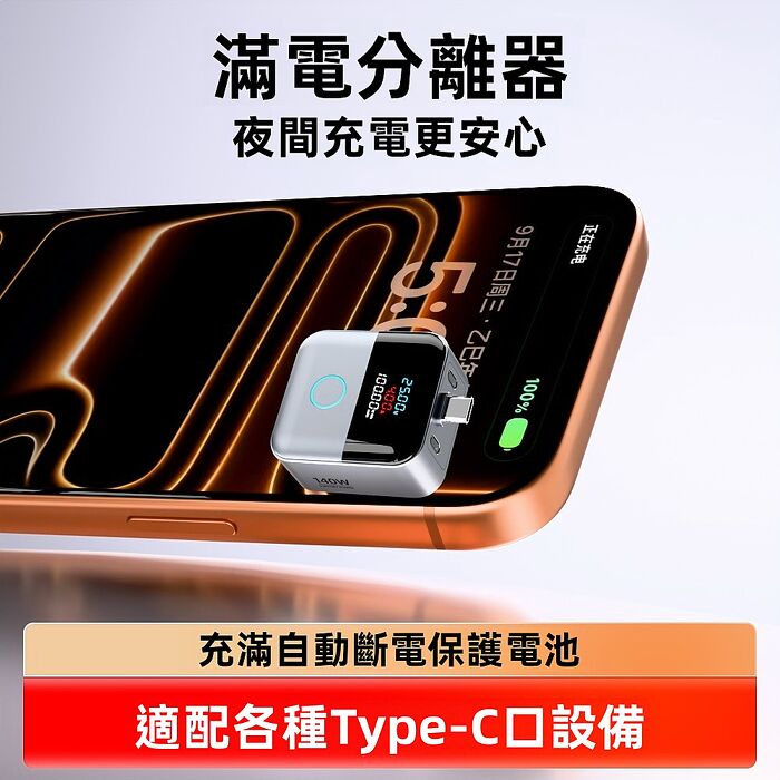SHOWHAN 數顯 140W Al識別智能保護滿電分離器 Type-C 轉接頭 X02-銀色