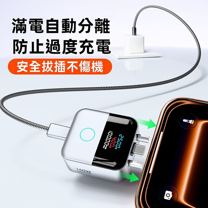 SHOWHAN 數顯 140W Al識別智能保護滿電分離器 Type-C 轉接頭 X02-銀色