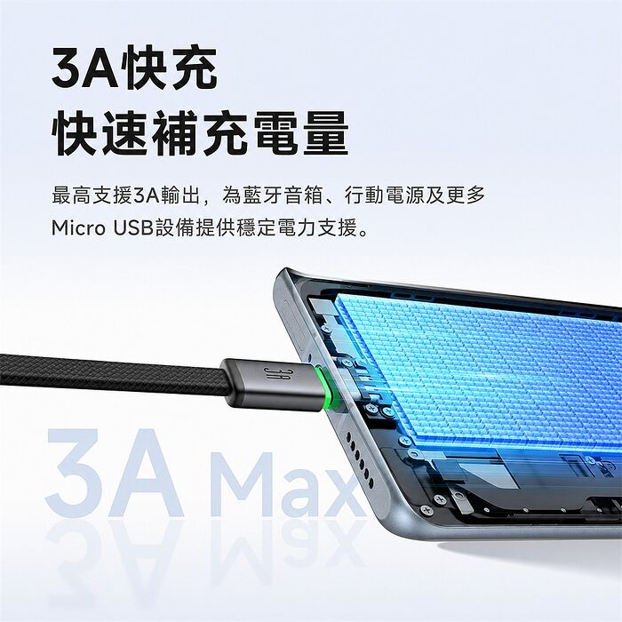 麥多多 Cab Luma系列 3A USB-A to MicroUSB 扁線帶燈編織快充線-黑色 1m CA-7341