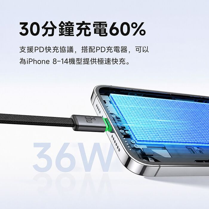 麥多多 Cab Luma系列 36W Type-C to Lightning扁線帶燈編織快充線-黑色1m CA-7091