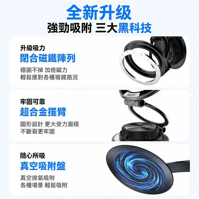 SHOWHAN 升級款超薄吸盤磁吸車載支架手機支架K6(M16)(搶購)