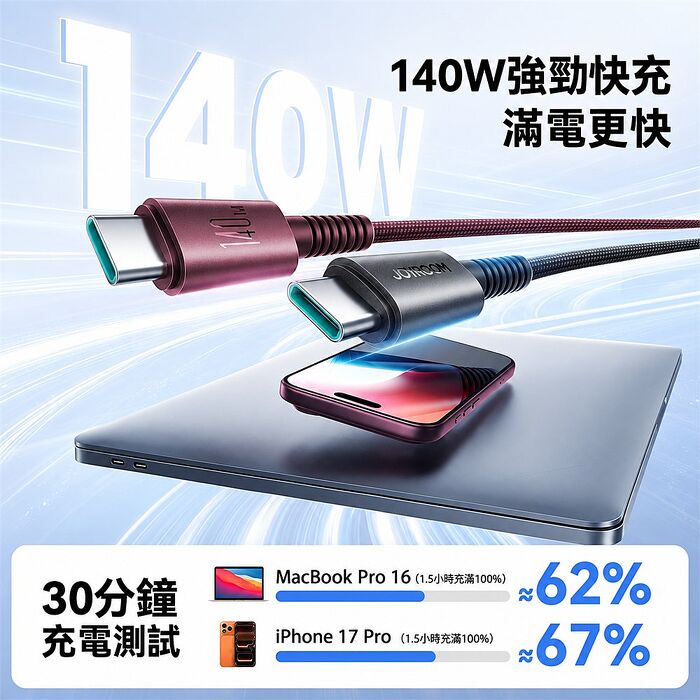 JOYROOM AC40 Type-C to Type-C 140W 鋁合金編織快充數據線1m