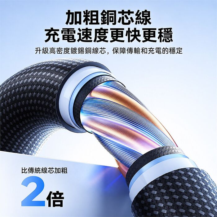 JOYROOM AC40 Type-C to Type-C 140W 鋁合金編織快充數據線1m