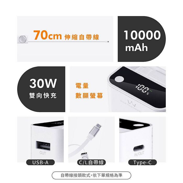 iWALK Reel 伸縮線行動電源 10000mAh 自帶Type-C線