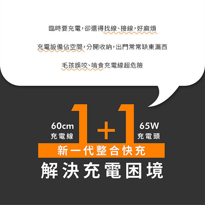 iWALK Flex 伸縮線65W氮化鎵充電器