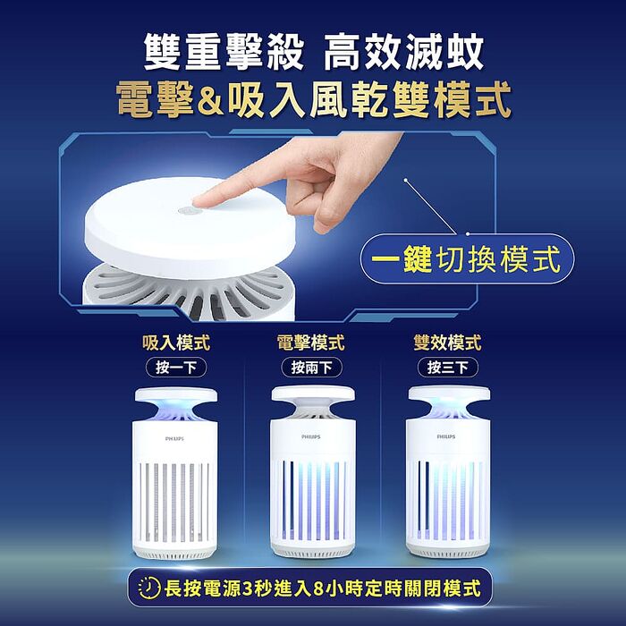 PHILIPS 飛利浦 66265 K1 電擊吸入式捕蚊燈 PO015 (K1小金殺/黃金誘蚊395nm/滅蚊效率+20%)