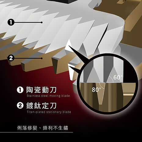 KINYO 充插兩用專業精修電剪(HC-6820)