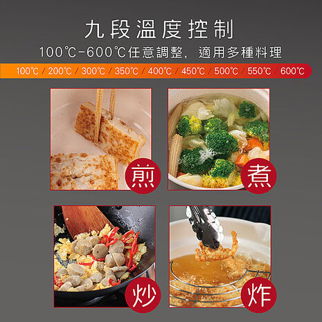 KINYO 萬用不挑鍋電陶爐