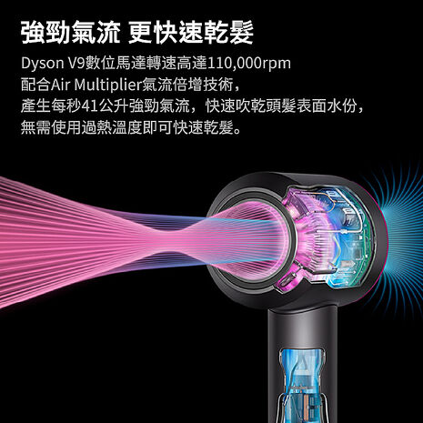 [VIP限定]Dyson戴森 Supersonic Origin 吹風機 HD08 銀銅色 (送收納架+光澤雙梳組)