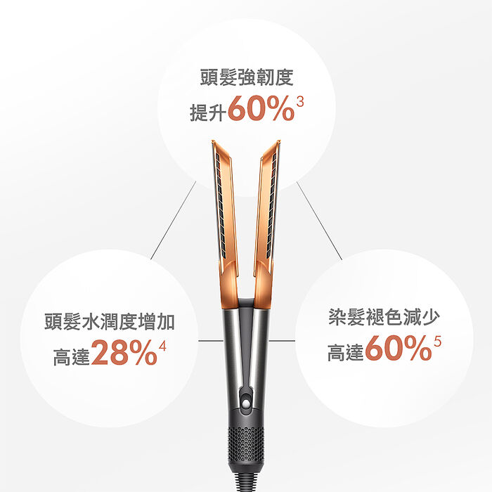 【舊換新回饋3000】Dyson戴森 Airstrait二合一吹風直髮器 HT01 銀銅色 (贈光澤雙梳+收納包)