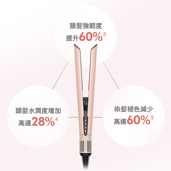 Dyson戴森 Airstrait二合一吹風直髮器 HT01 山櫻粉