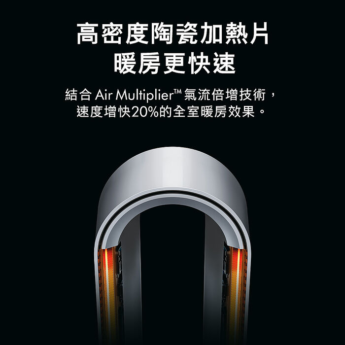 Dyson 戴森Hot+Cool HF1 智能涼暖風扇 AM15 (銀白色) (贈果汁機)